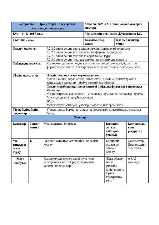 3-тілді білім беру бойынша информатика пәнінен "Қысқа мерзімді сабақжоспарлары"