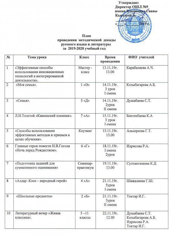 Методической декады русского языка и литературы