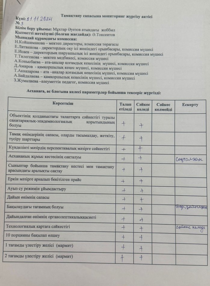 Брокеражды коммиссия