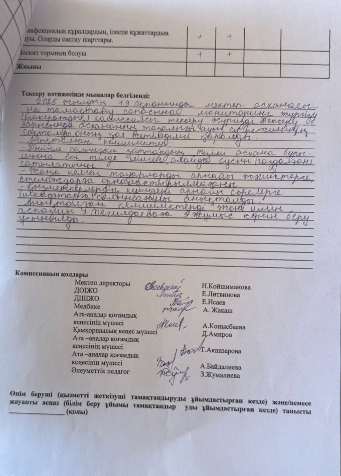 Тамақтану сапасының мониторингісі