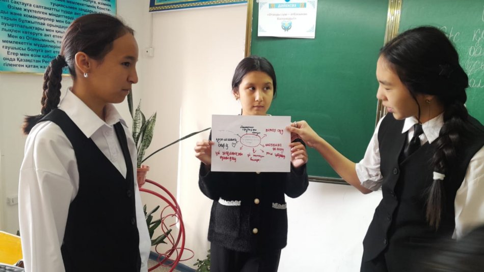 Сенің цифрлық көлеңкең: интернет сен туралы нені біледі?(цифрлық әлемде қауіпсіз қадам", " Қандай ойын жақсы "