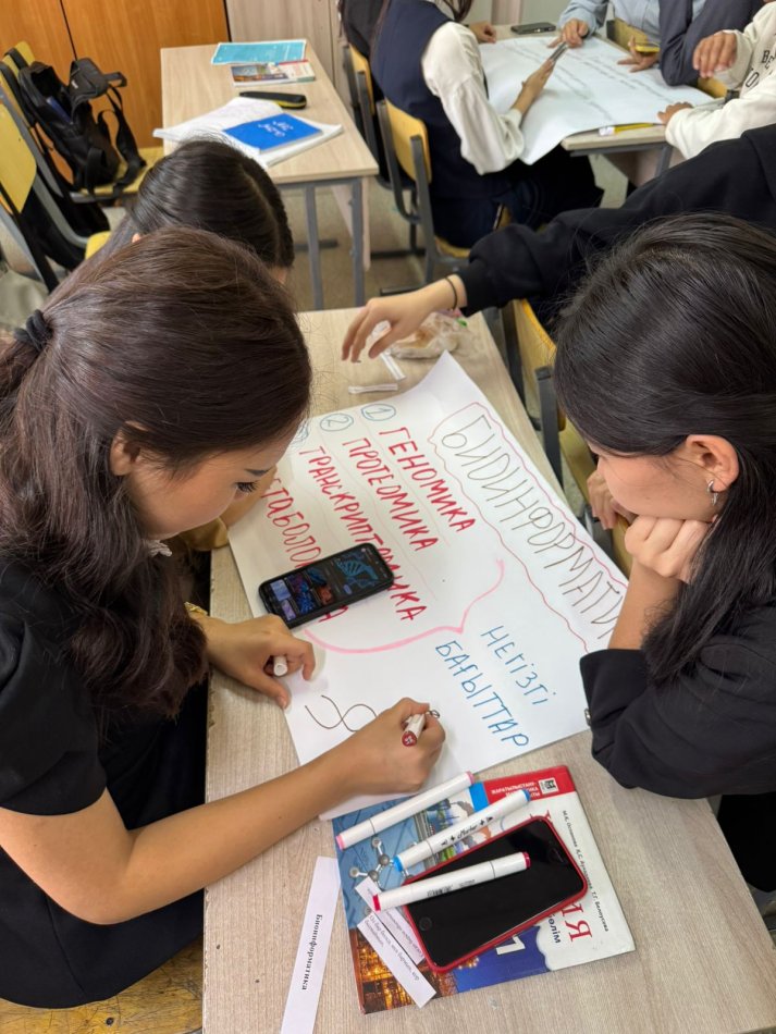 Болашққа бағыт- кәсіп таңдау жолы