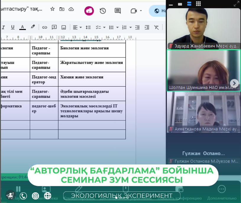 “Авторлық бағдарлама” мазмұны бойынша мектеп педагогтерімен семинар зум сессиясы